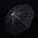 Lace Parasol Umbrella Wedding Lace Parasol Umbrella Vintage Lace Umbrella for Bride Bridesmaid Photo Tea Party - Image 2