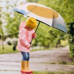 Small Compact Travel Automatic Folding Umbrella for Women, Portable Lightweight, Rain, Wind, UV Sun Shade - Image 2